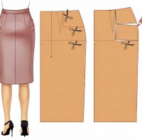 NHỮNG LỖI THƯỜNG GẶP VỀ ĐỘ VỪA VẶN CỦA CHÂN VÁY VÀ CÁC PHƯƠNG PHÁP KHẮC PHỤC